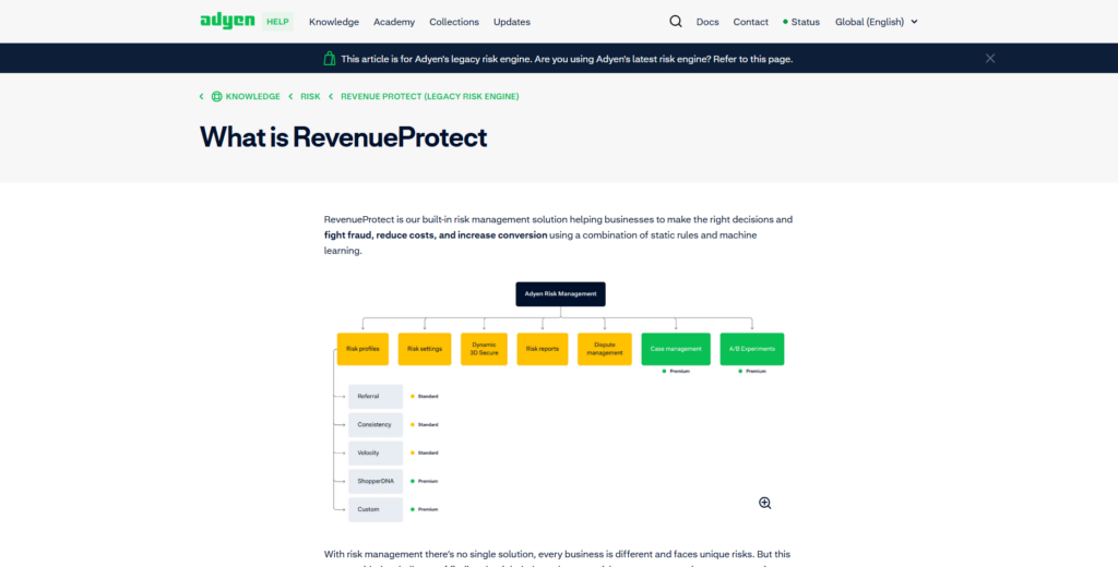 10 Best Systems for Payment Attempt Intelligence Tracking 3 Adyen RevenueProtect