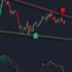 10 Best Tools for Systematic Trading Signal Validation 2026