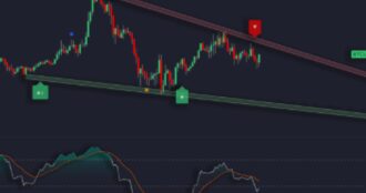10 Best Tools for Systematic Trading Signal Validation 2026