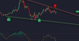 10 Best Tools for Systematic Trading Signal Validation 2026