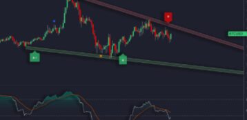 10 Best Tools for Systematic Trading Signal Validation 2026