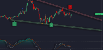 10 Best Tools for Systematic Trading Signal Validation 2026