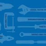 10 Best Tools for Payment Failure Root Cause Analysis