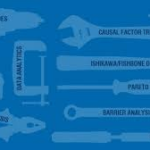 10 Best Tools for Payment Failure Root Cause Analysis