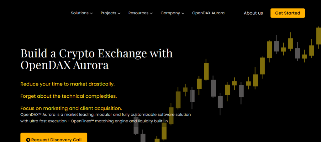 10 Best Crypto Exchange Software with Built-in Smart Contract Engine 2 Openware (OpenDAX)