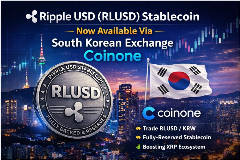 Ripple USD (RLUSD) Launches in South Korea via Coinone