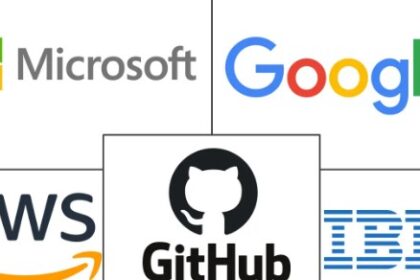 Top 10 AI Coding Assistants That Build Entire Apps from Natural Language
