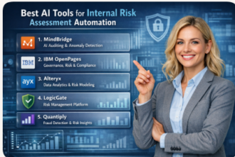 10 Best AI Tools for Internal Risk Assessment Automation
