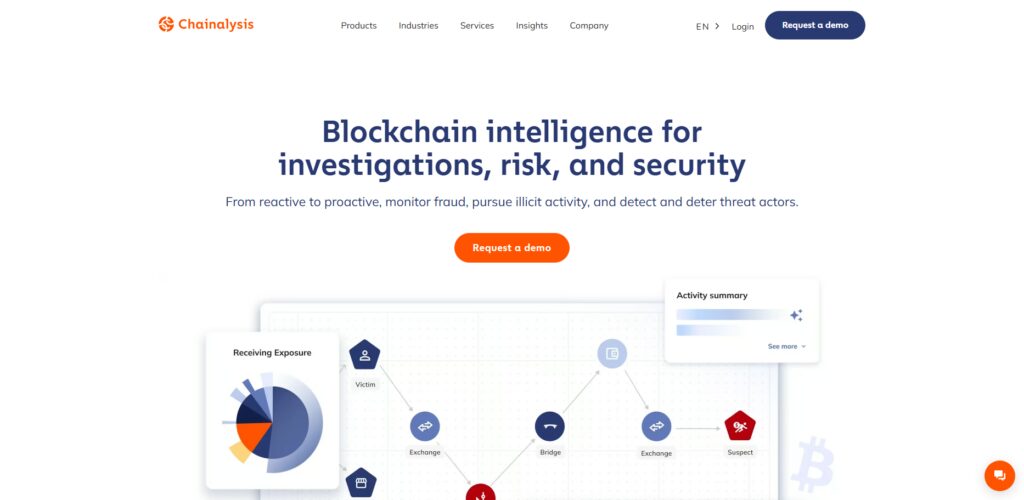 Chainalysis