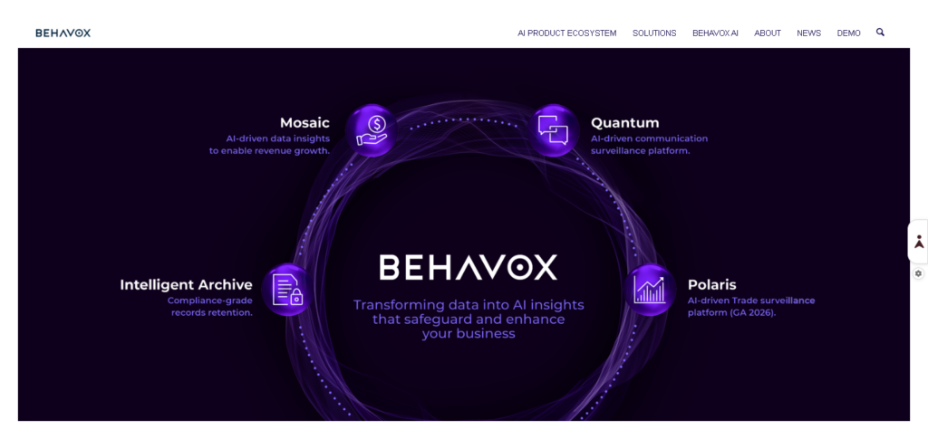 Behavox