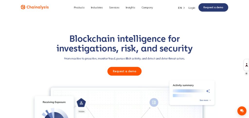 Chainalysis