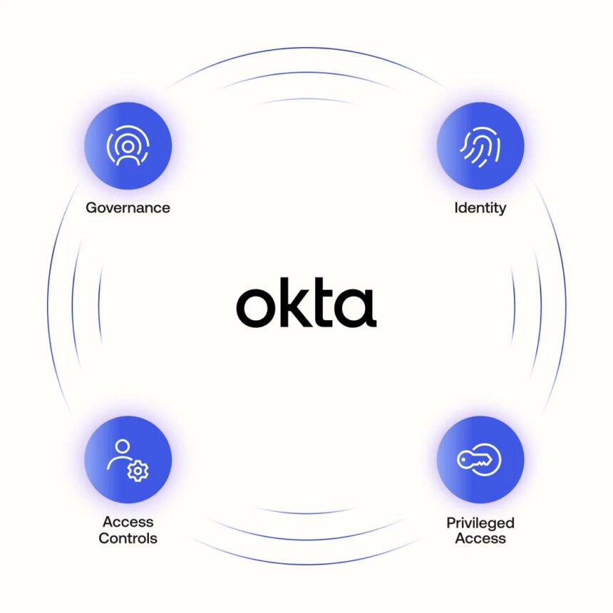 Top 10 Ways Okta Workforce Identity Stops Phishing