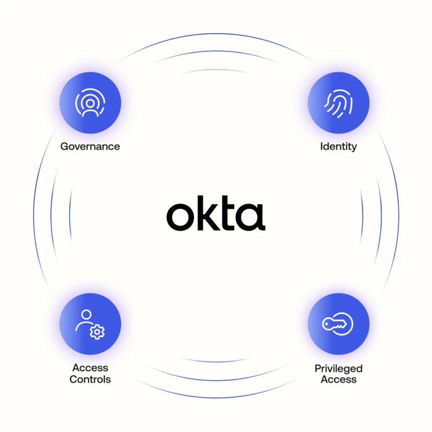 Top 10 Ways Okta Workforce Identity Stops Phishing