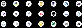 10 Smart Contract Auditing Steps by CertiK Security