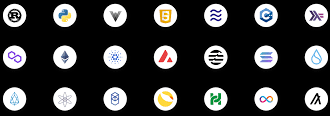 10 Smart Contract Auditing Steps by CertiK Security