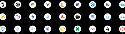 10 Smart Contract Auditing Steps by CertiK Security