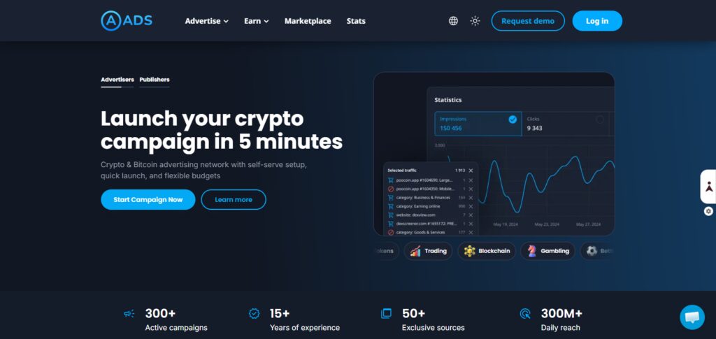 A-ADS (Anonymous Ads)