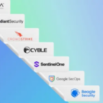 10 Best AI Agents for Cybersecurity Threat Monitoring