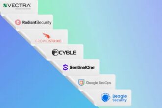 10 Best AI Agents for Cybersecurity Threat Monitoring