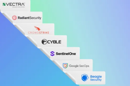 10 Best AI Agents for Cybersecurity Threat Monitoring