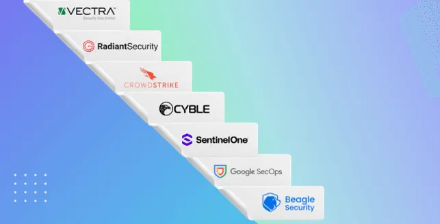 10 Best AI Agents for Cybersecurity Threat Monitoring