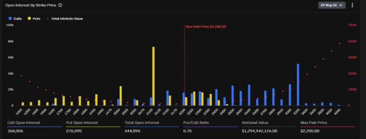 Whale Buying Increases XRP Strength
