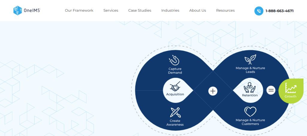 OneIMS