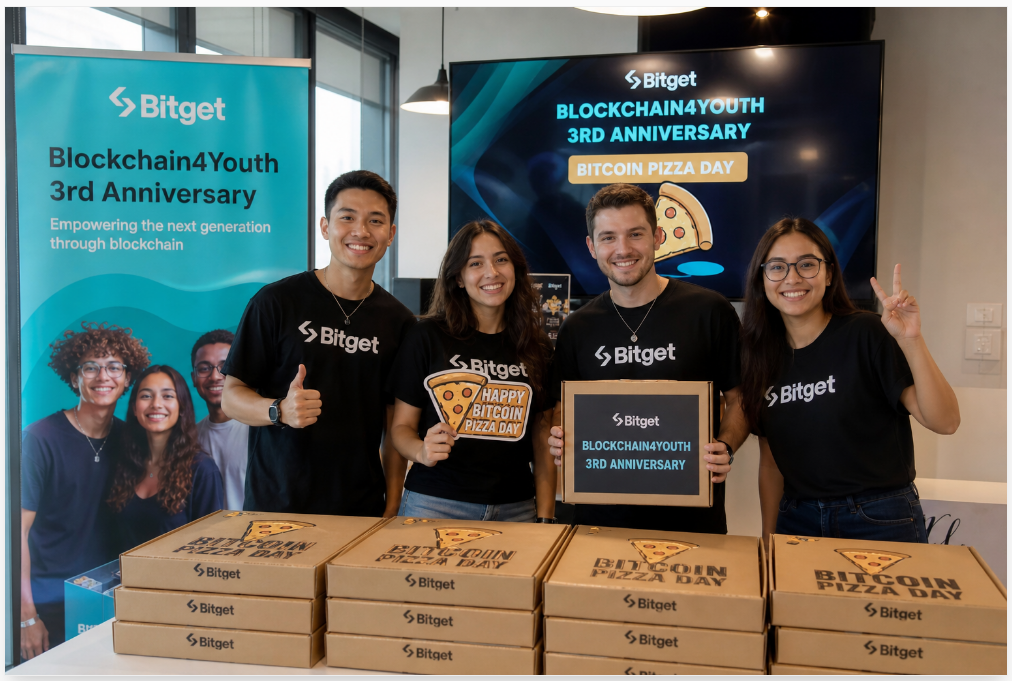 Bitget Blockchain4Youth 3rd Anniversary Bitcoin Pizza Day