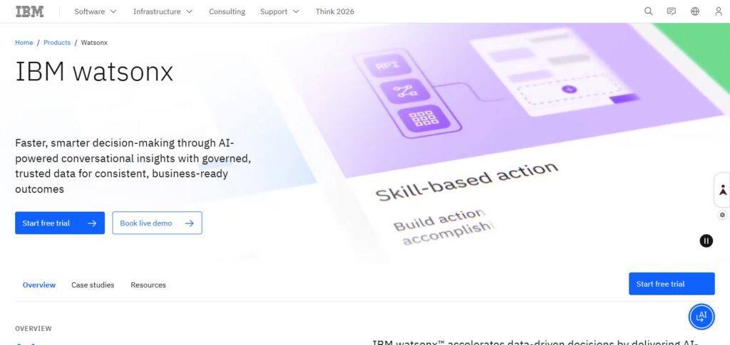 IBM watsonx