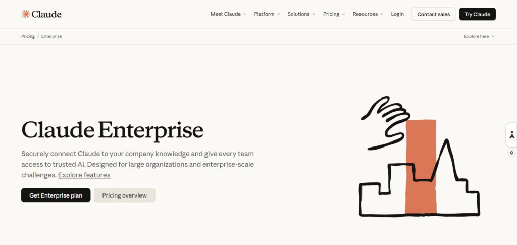 10 AI Platforms Companies Use Instead of Hiring Employees 8 Anthropic Claude for Enterprise