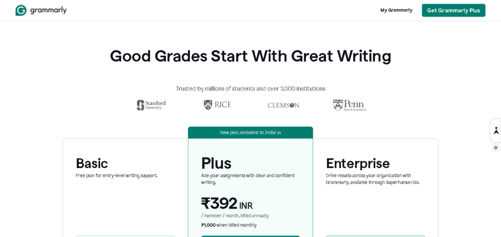 Grammarly Premium