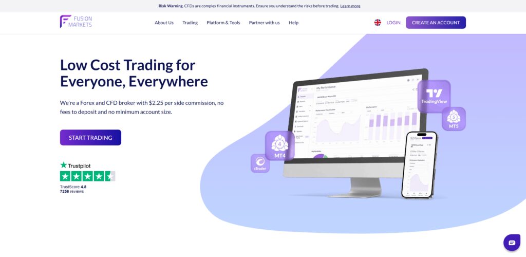 Fusion Markets