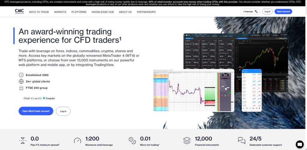 CMC Markets