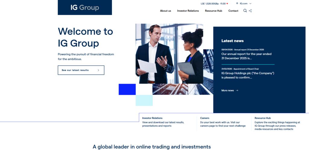 IG Group