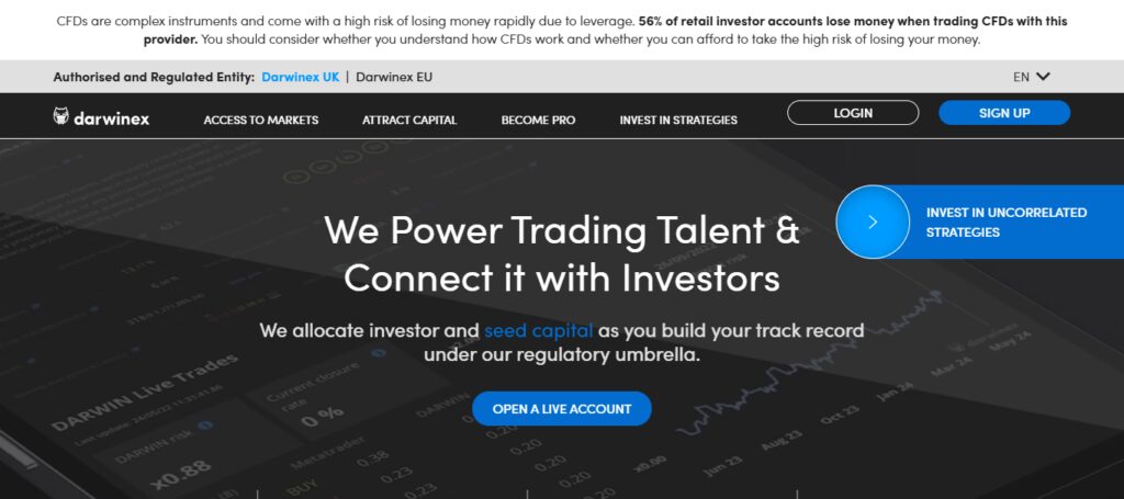 Darwinex