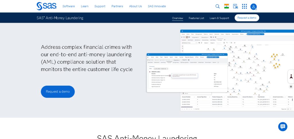 SAS Anti-Money Laundering