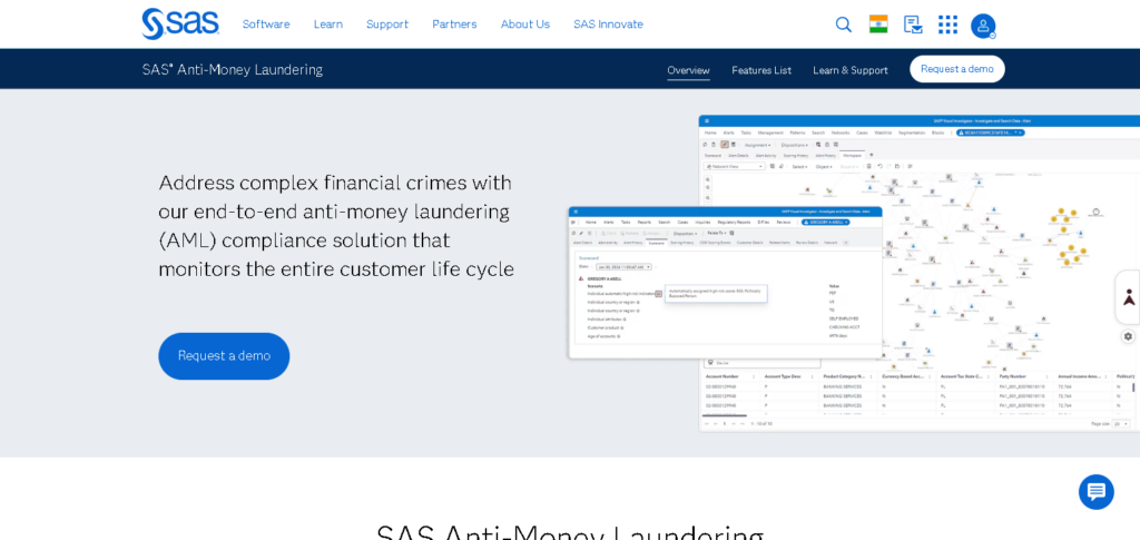 SAS Anti-Money Laundering