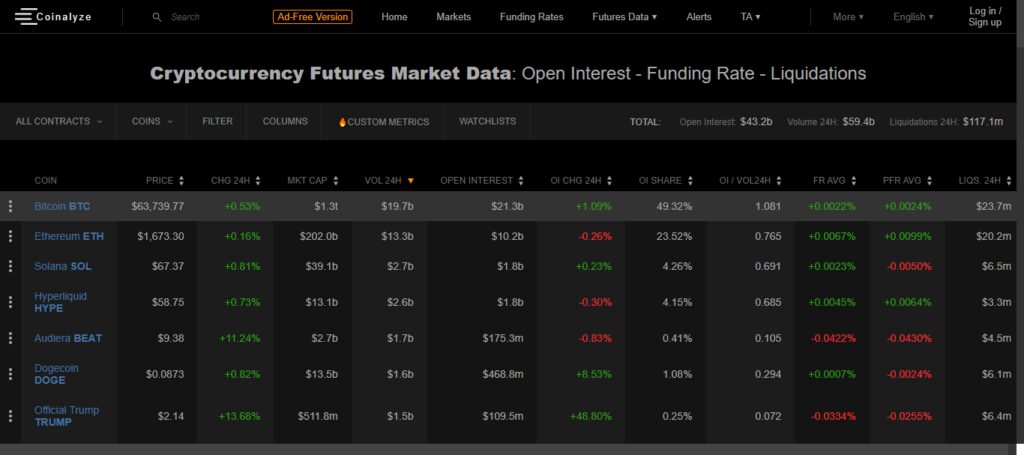 Coinalyze Scanner