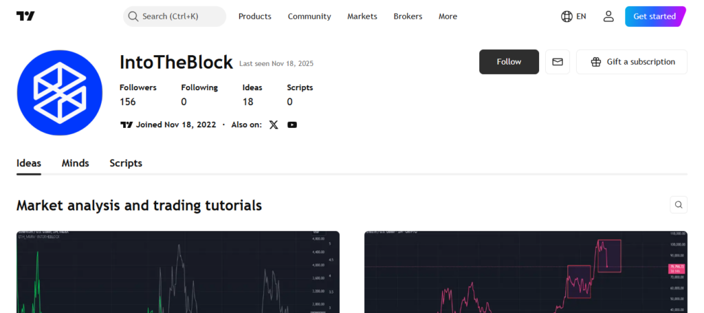 10 Best Crypto Market Scanners for Sudden Volatility Pumps 7 IntoTheBlock Volatility Signals