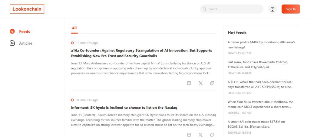 Lookonchain Alerts