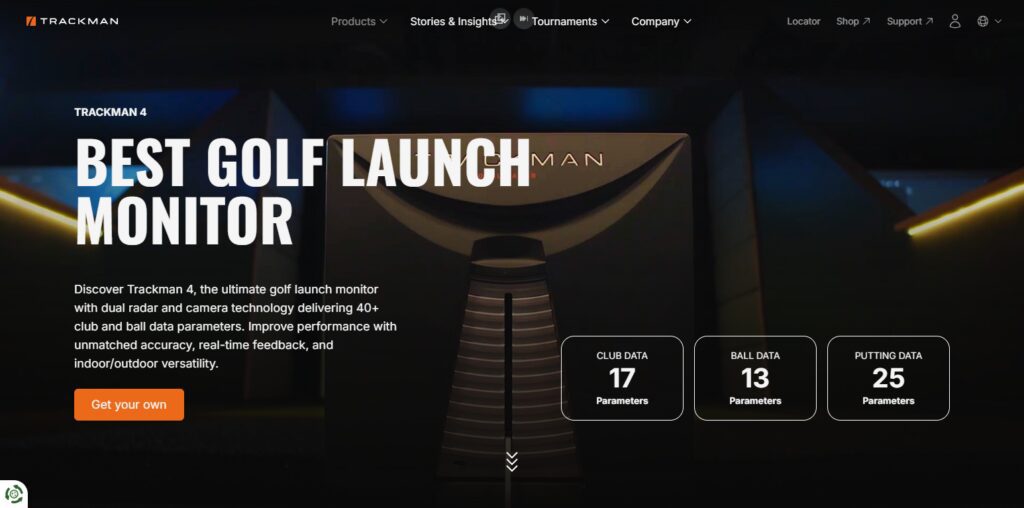 10 Best Professional Golf Simulators for Home Basement 2 TrackMan iO / TrackMan 4