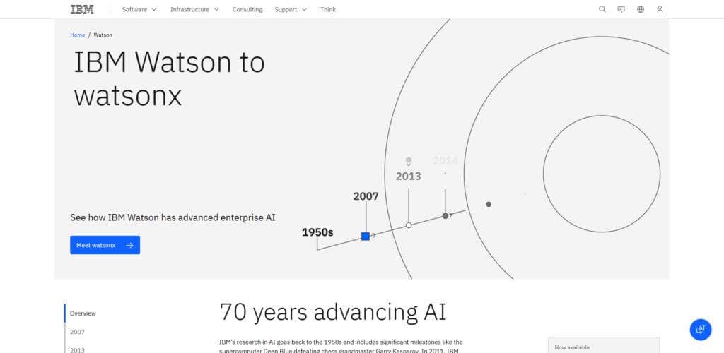  IBM Consulting (Watson + ChatGPT)
