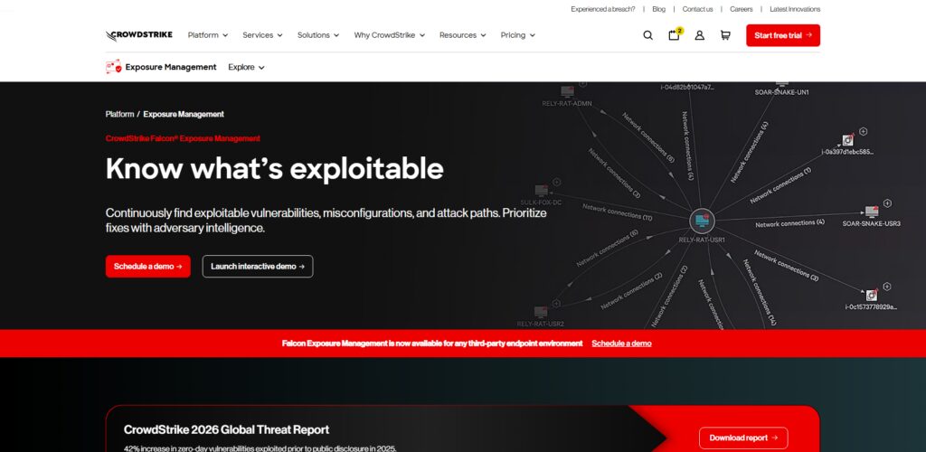 10 Best Attack Surface Management (ASM) Tools for FinTech Companies 4 CrowdStrike Falcon Exposure Management