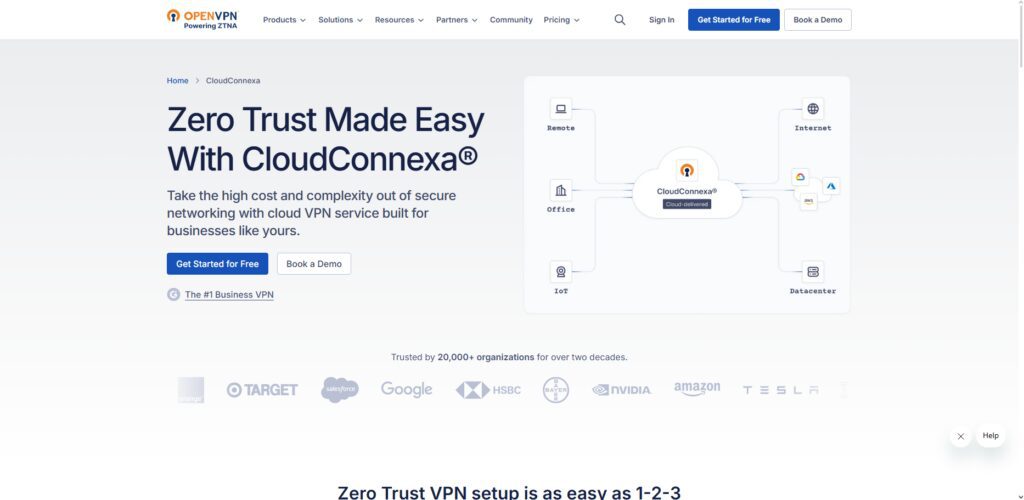 OpenVPN Cloud Mesh
