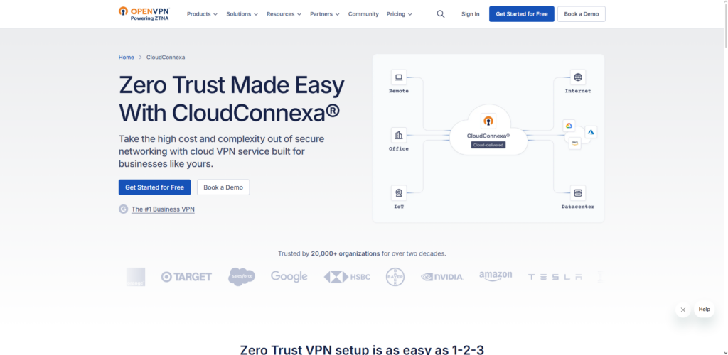 Top 10 Mesh VPN Networks for Secure P2P Enterprise Infra 7 OpenVPN Cloud Mesh