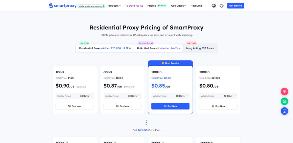 Smartproxy Residential Network