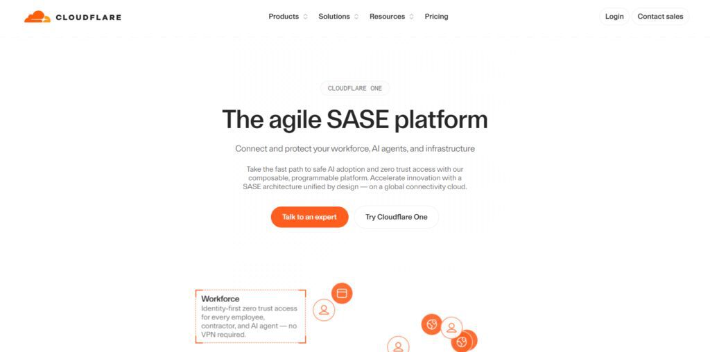 Cloudflare One SASE