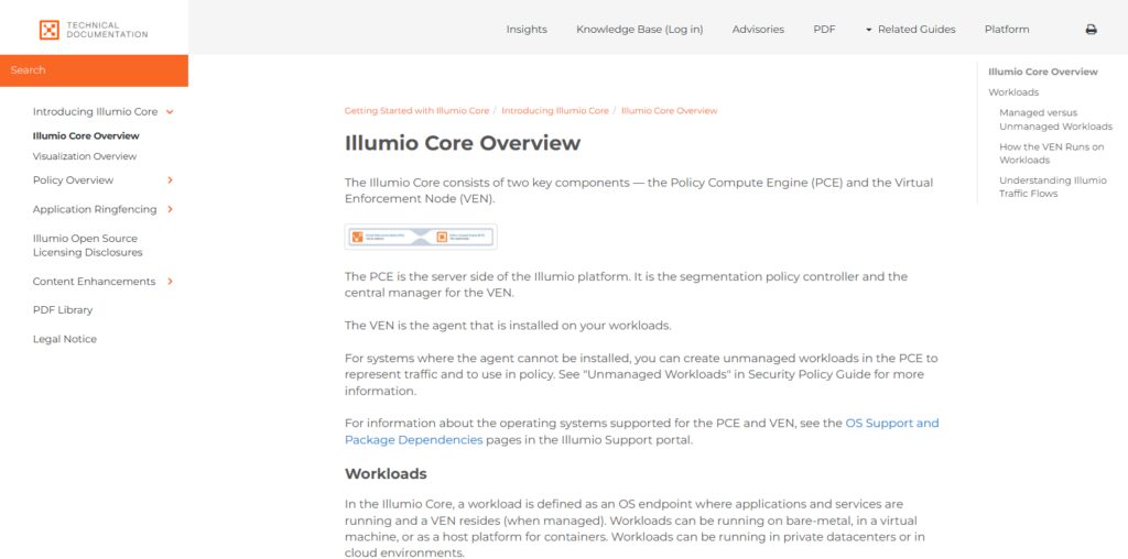 Illumio Core