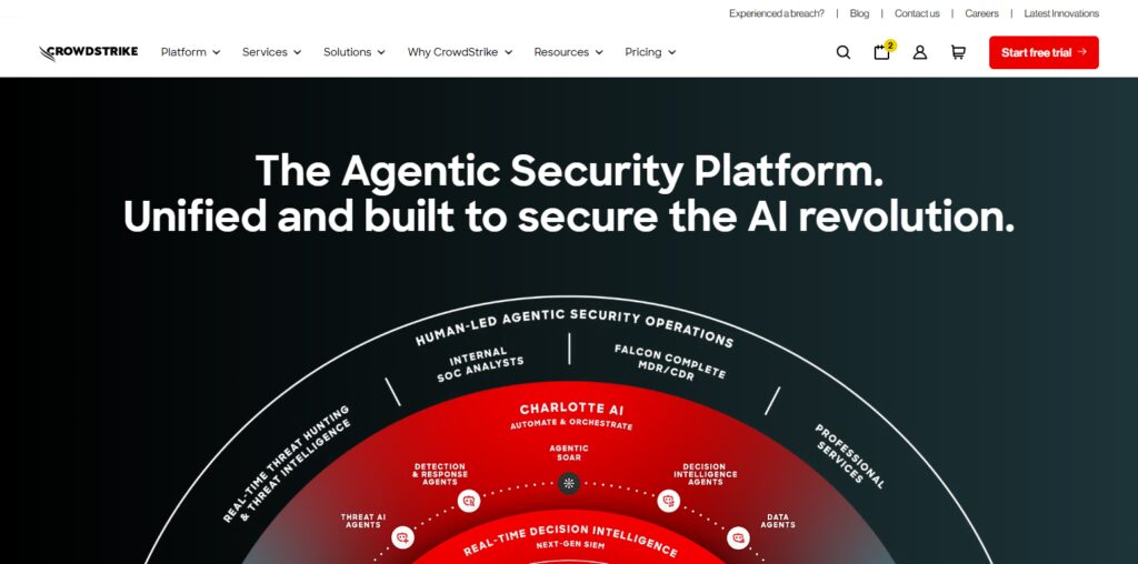 CrowdStrike Falcon