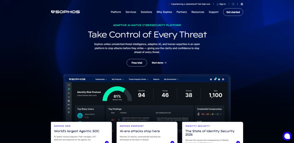 10 Best MDR Detection & Response Services for Startups 9 Sophos